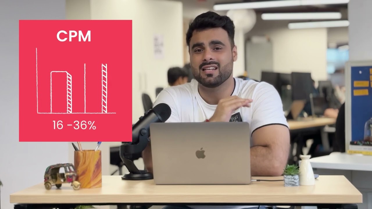Supply Path Optimization (SPO): Boost Ad Revenue with Smarter AdTech