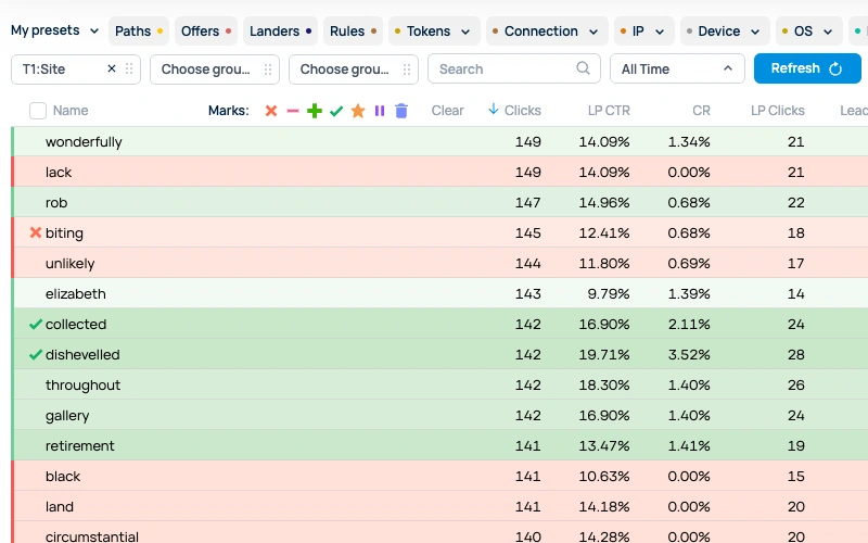 Binom - Reporting & Analytics