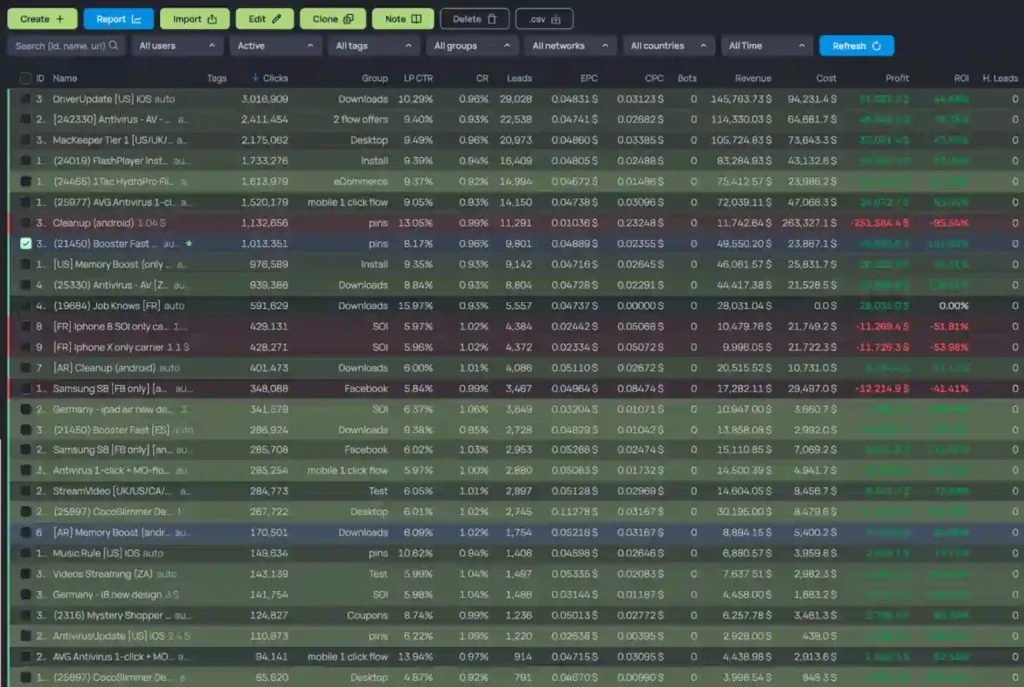 Binom Tracker