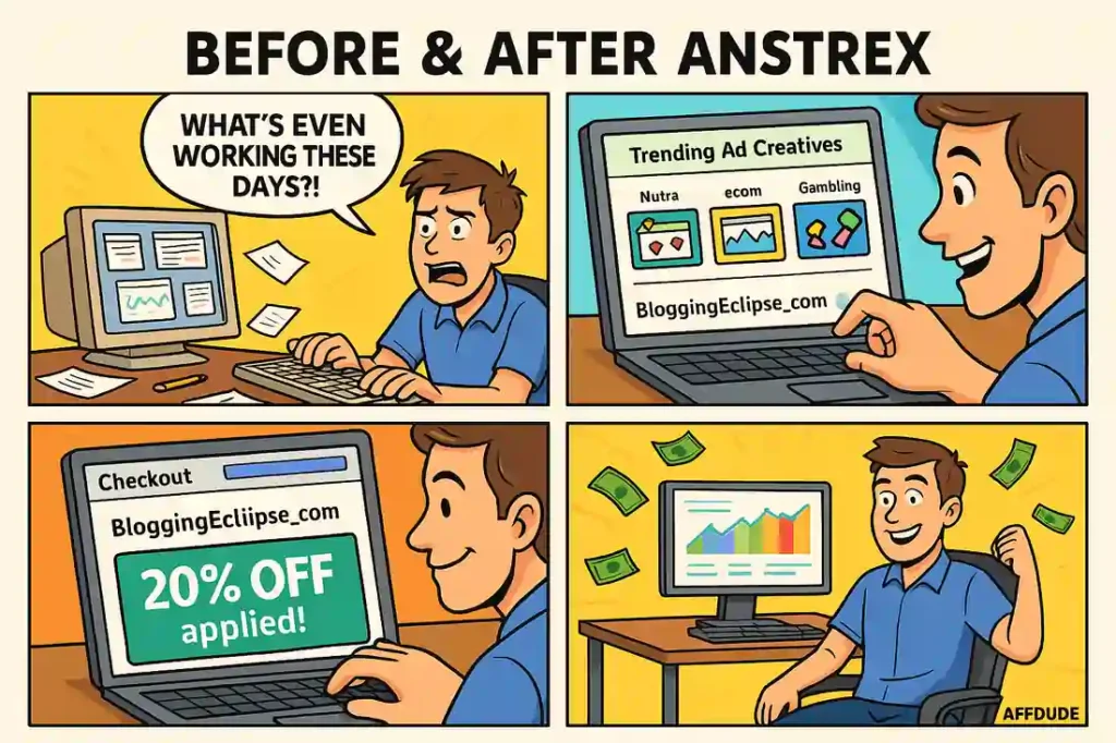 Anstrex Helps Scale Your Affiliate Campaigns
