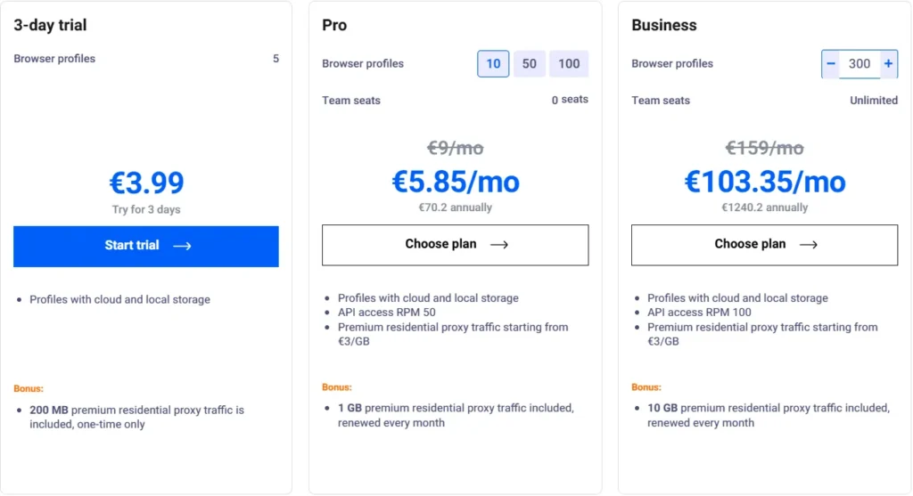 MultiLogin Pricing Plan