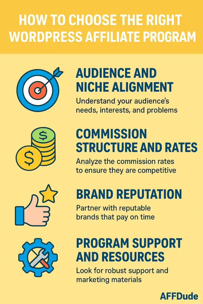 Choosing WordPress Affiliate Program