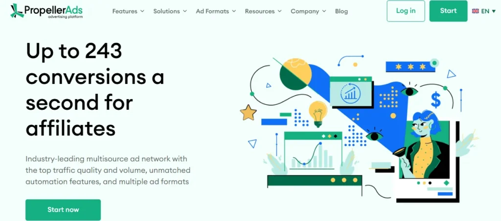 PropellerAds Affiliate Program