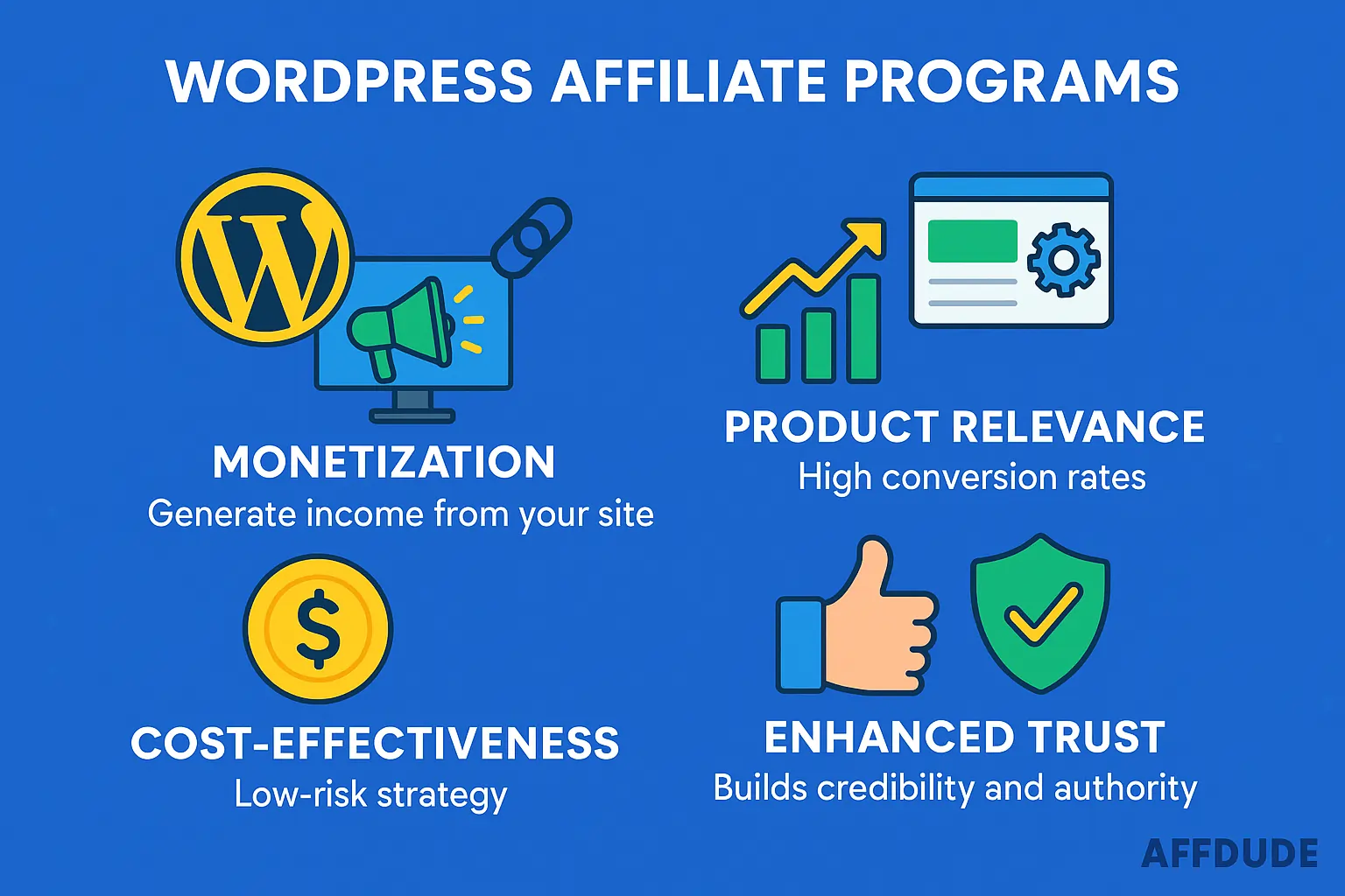 WordPress Affiliate Programs Benefits