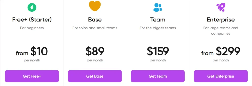 DolphinAnty Pricing Plans