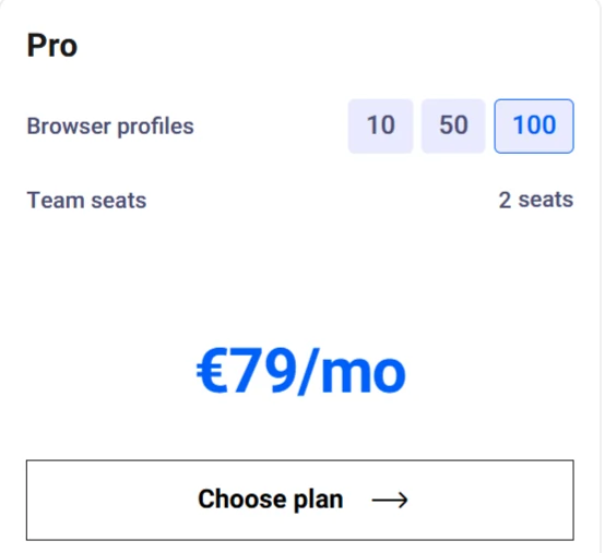 Multilogin Pro 100 Monthly Plan