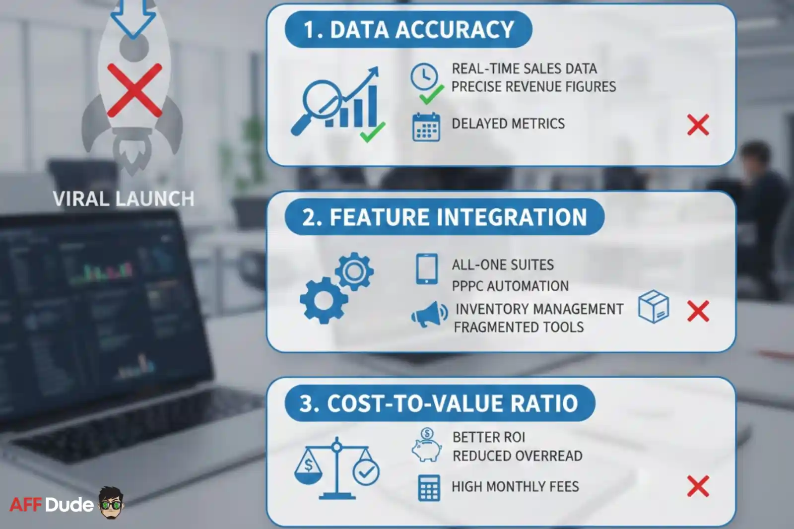 Why FBA sellers are switching from Viral Launch