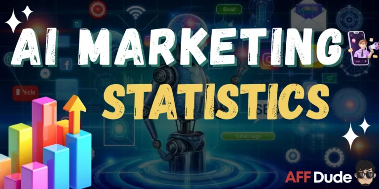 AI Marketing Statistics
