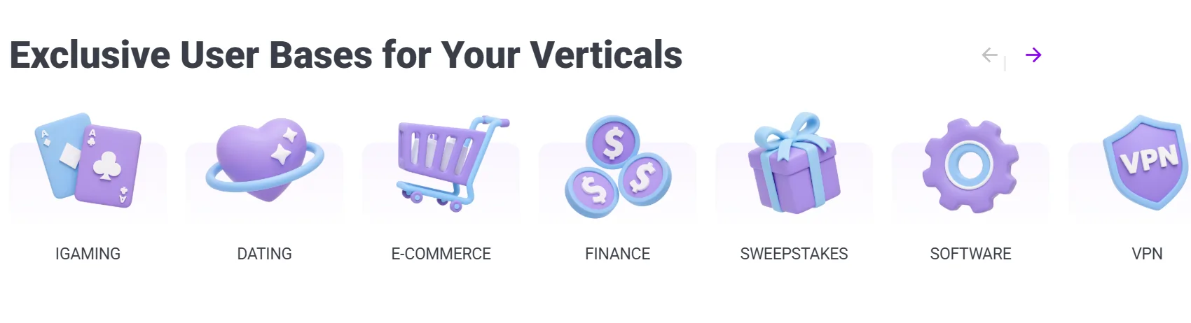 ROIads Verticals