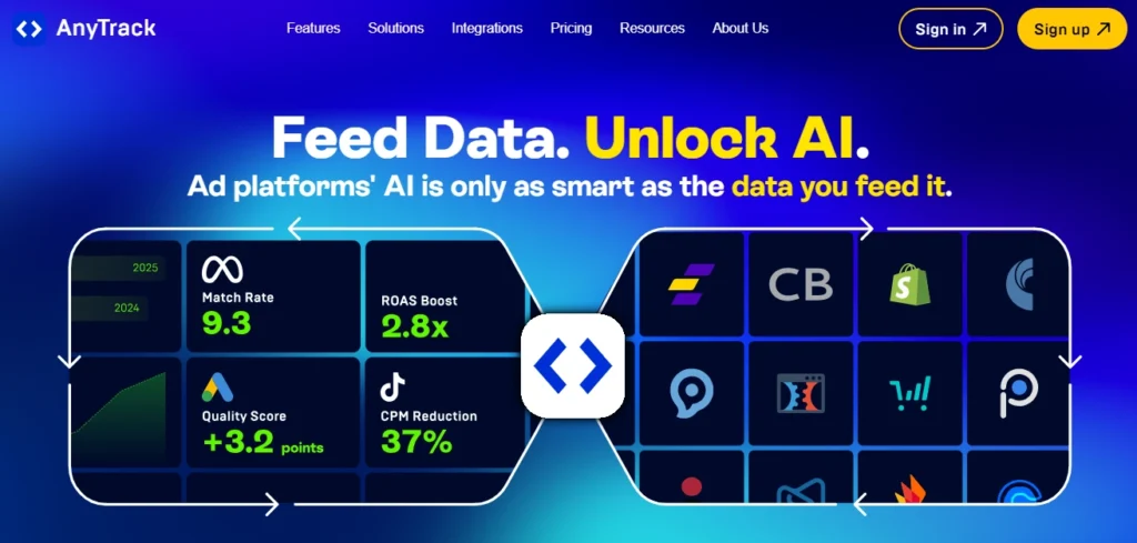 AnyTrack