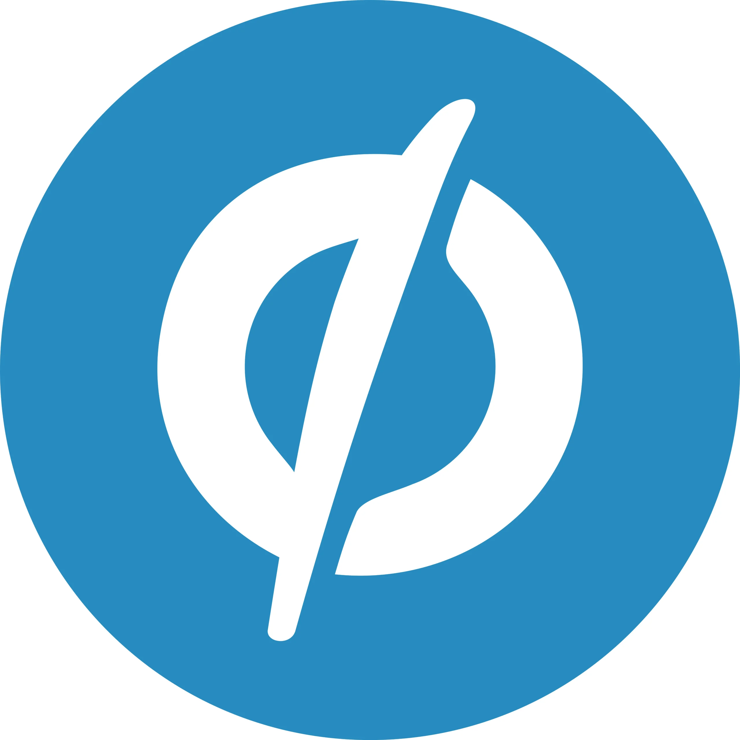 unbounce scaled