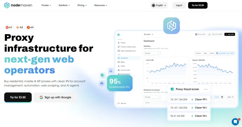NodeMaven Homepage