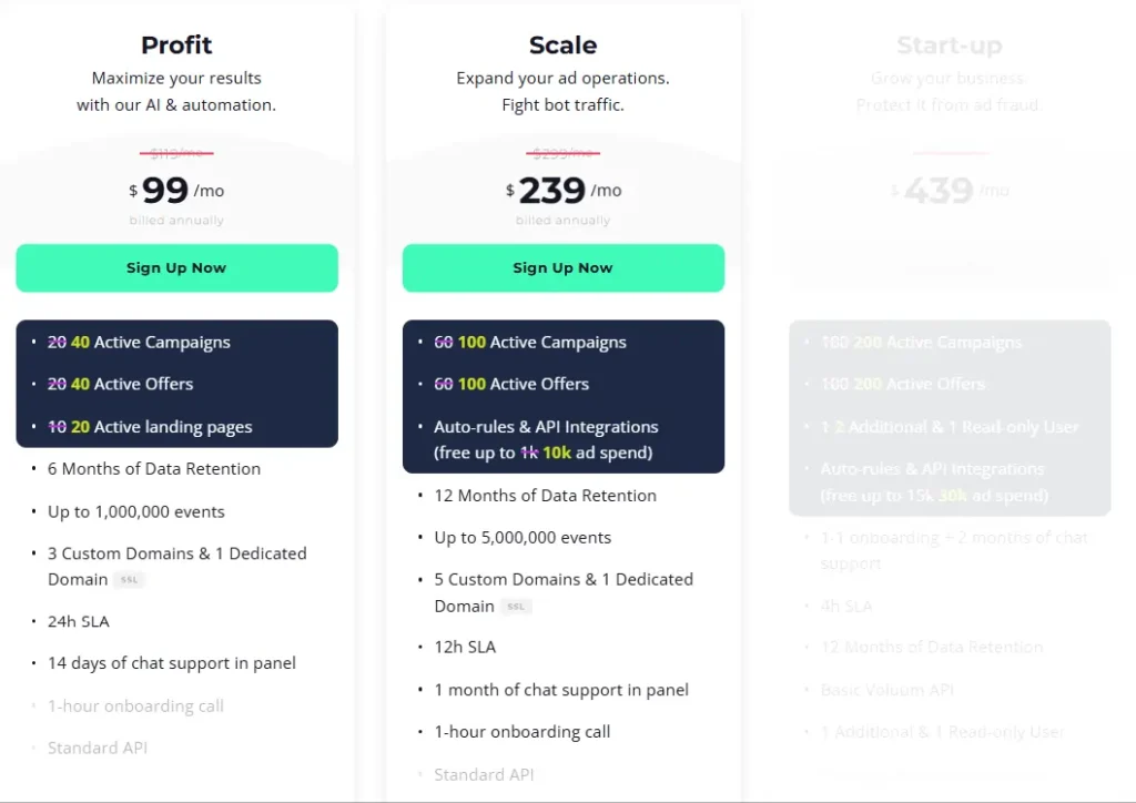 Voluum Pricing Plan