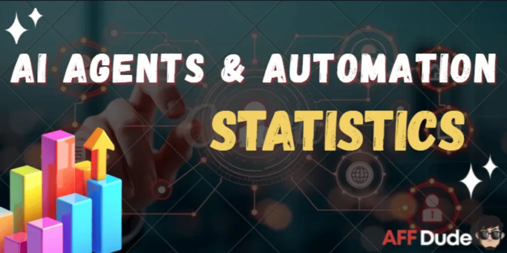 AI Agents & Automation Statistics