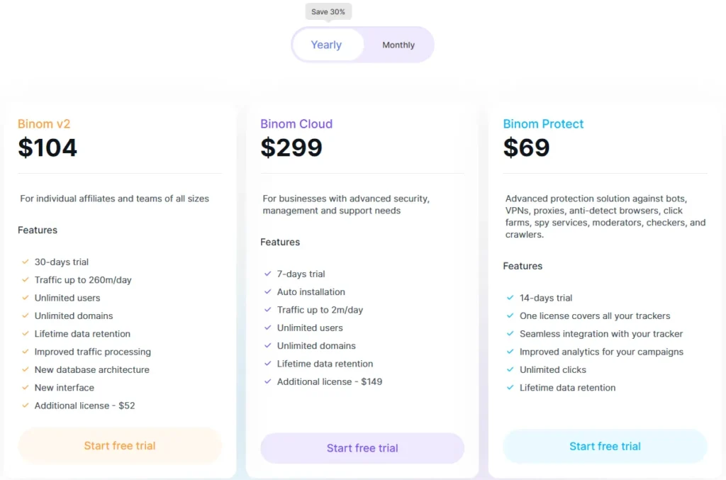 Choosing Binom Plan to Redeem Discount