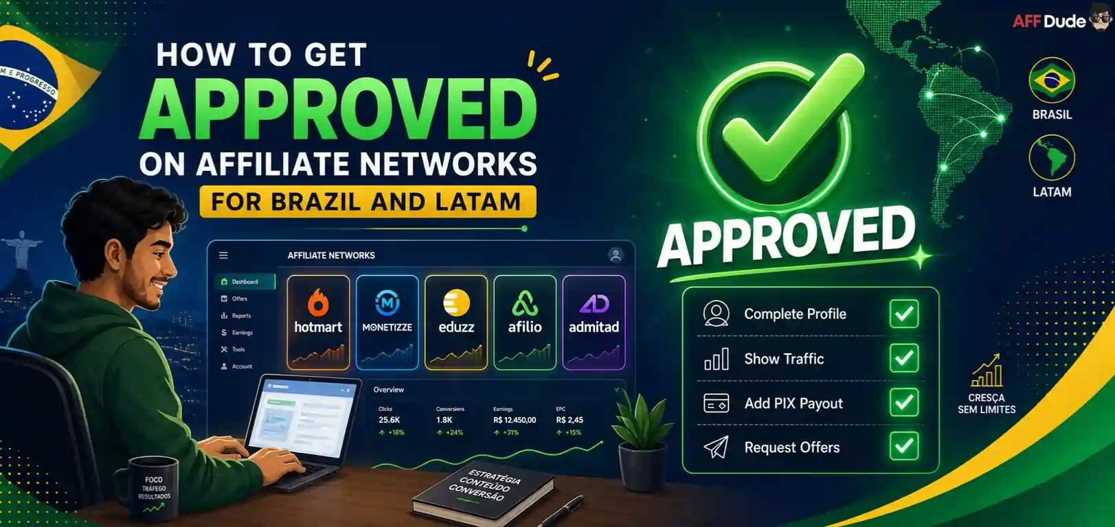 Brazil LATAM affiliate network approval process