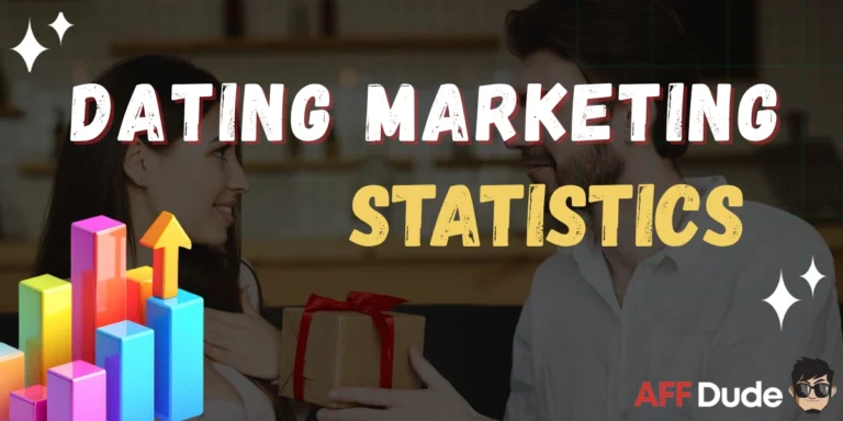 Dating Marketing Statistics