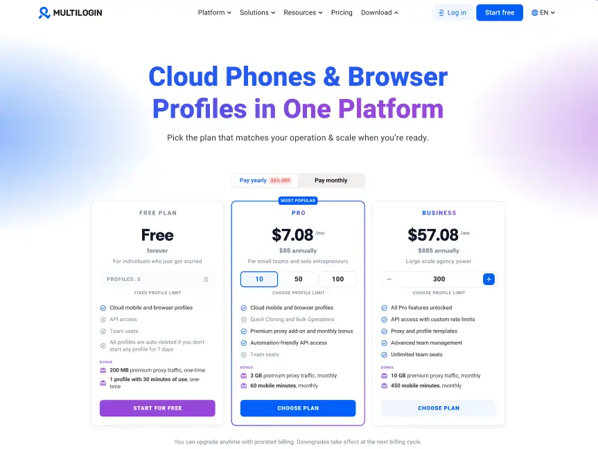Multilogin pricing plans