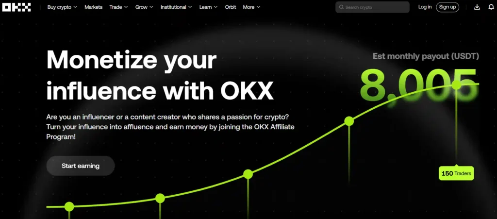 OKX Affiliate Program