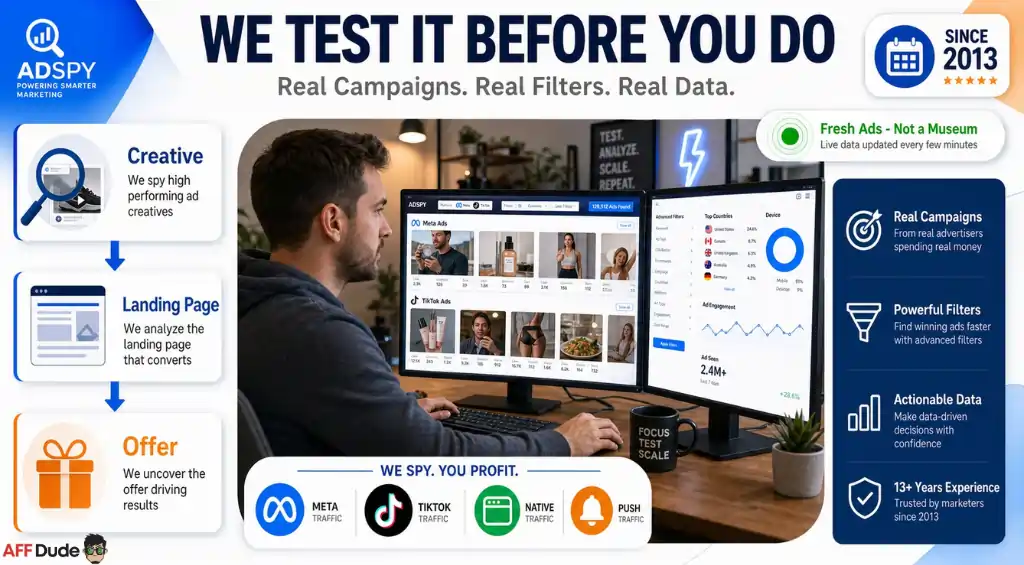 Team evaluating ad spy tools through real affiliate campaigns