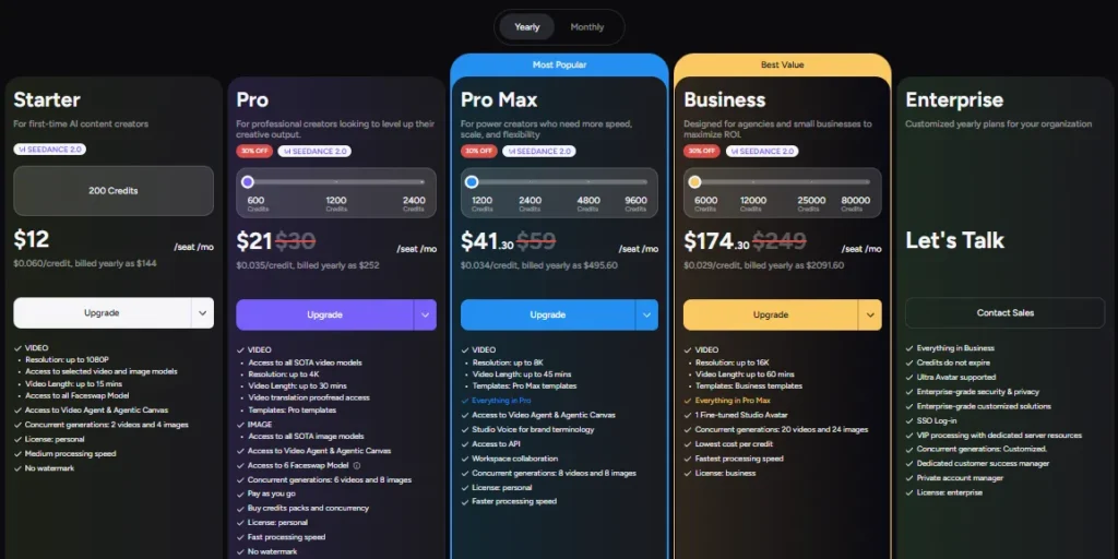 Akool Pricing Plans