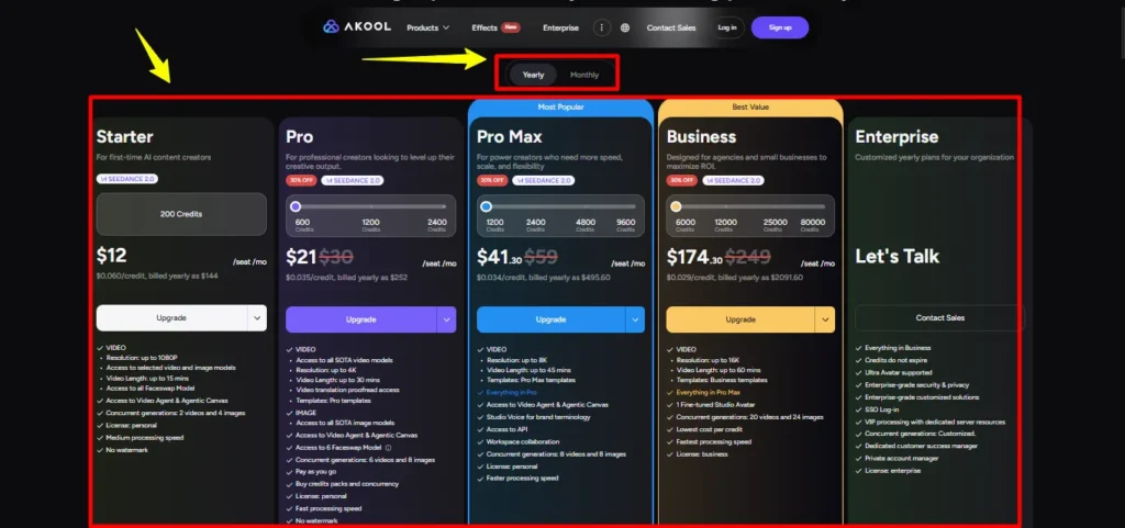 Choosing the Best Akool Affiliate Plan