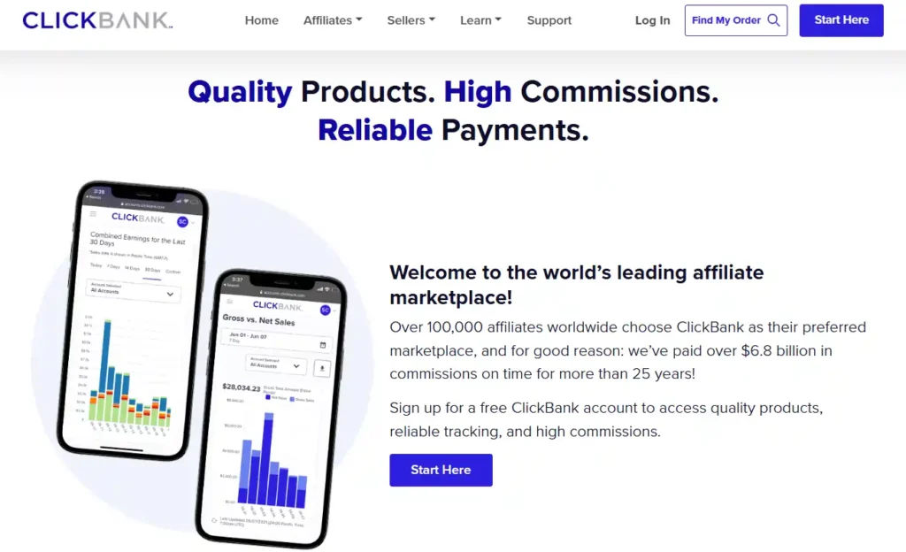 ClickBank affiliate program