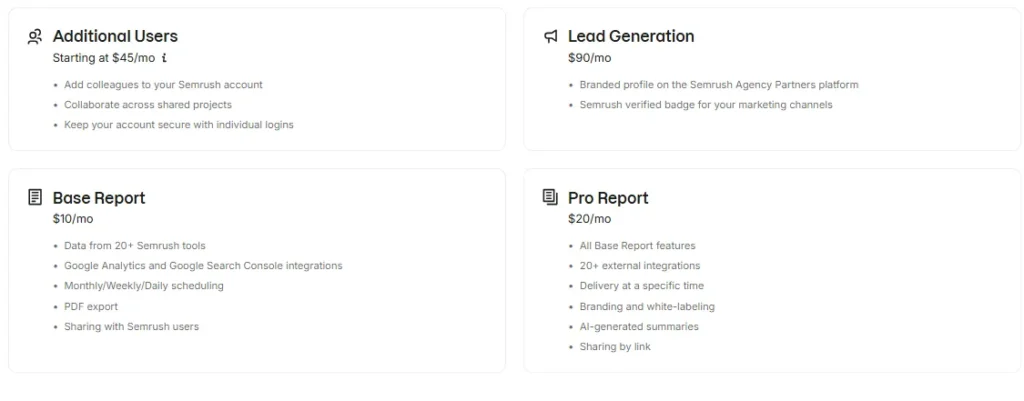 Extra Semrush Add-Ons