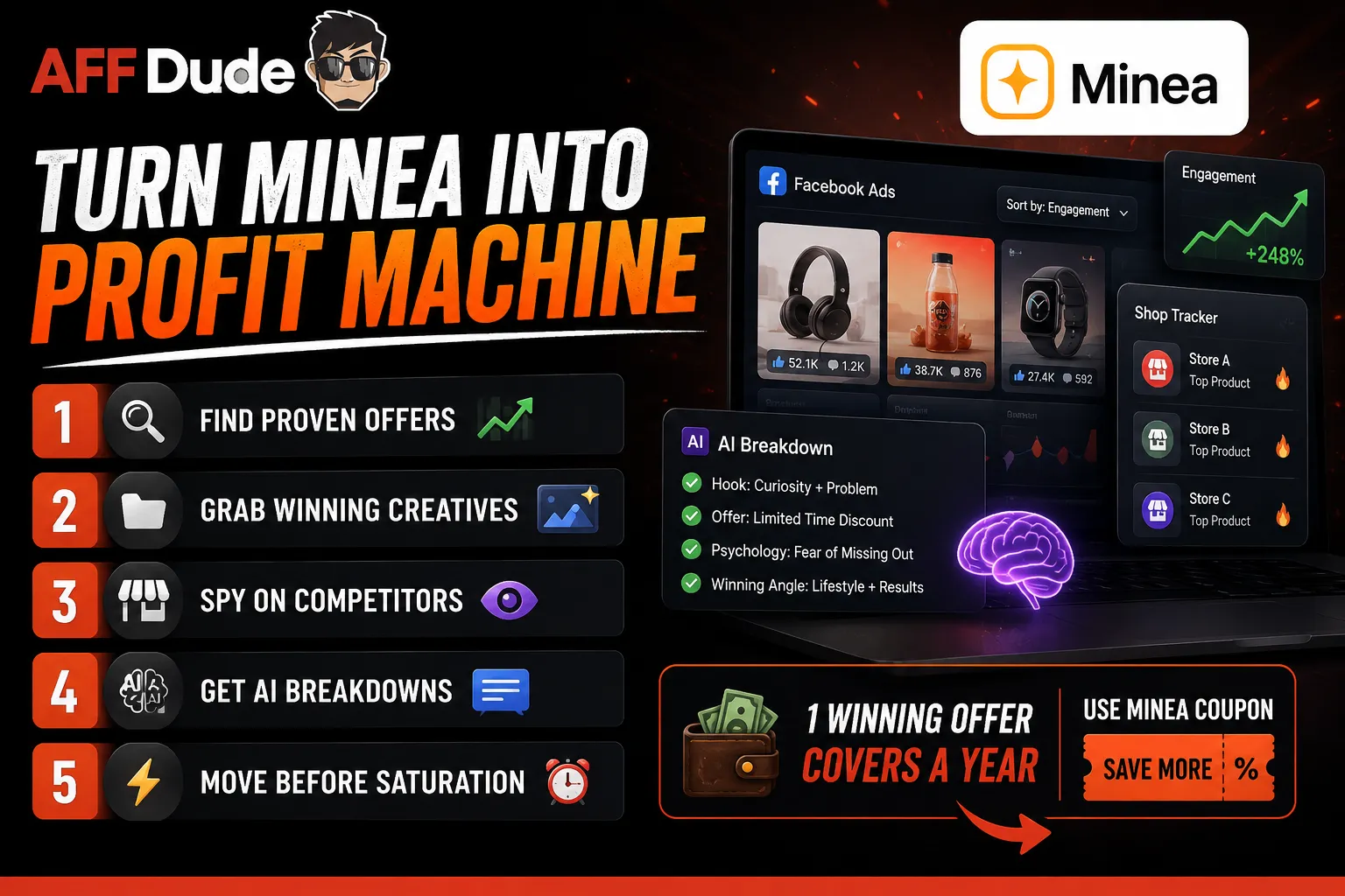 How Affiliates Make ROI From Minea