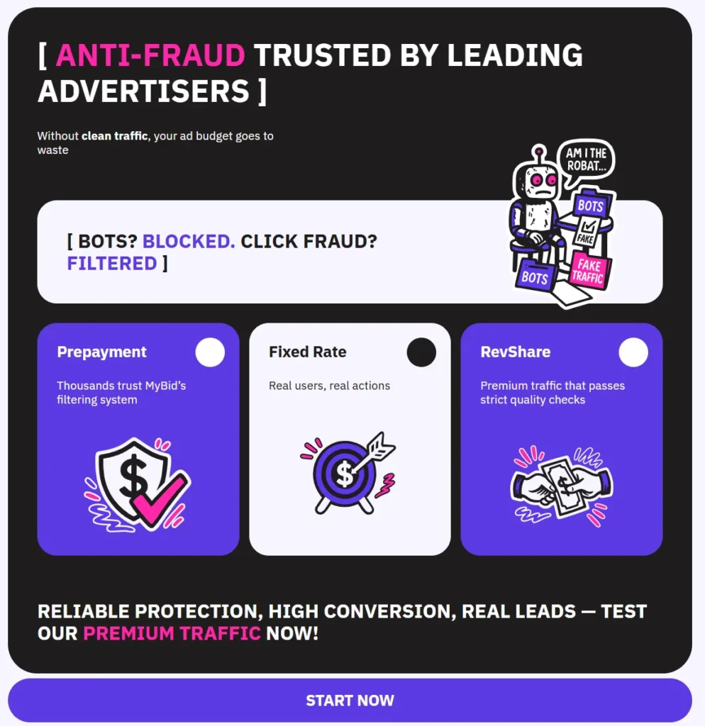 Mybid real trust Leading Ads
