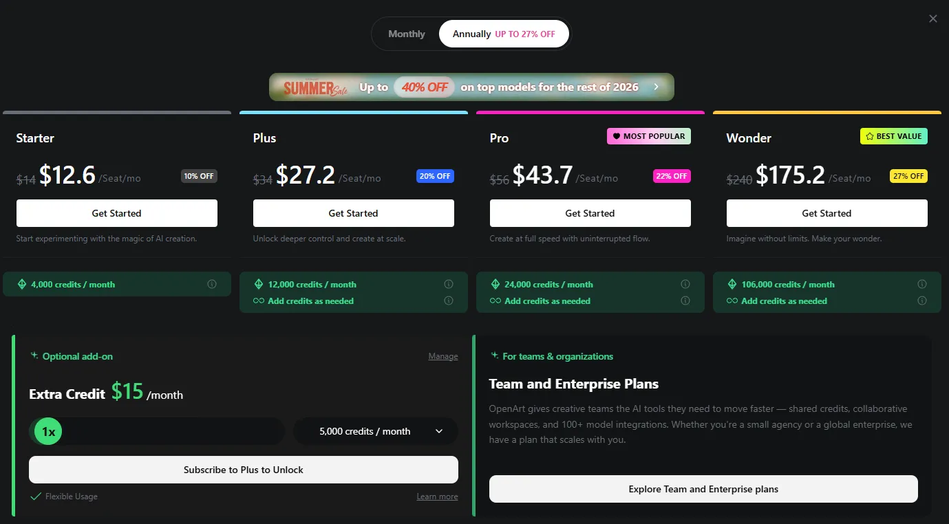 OpenArt AI Pricing Plans