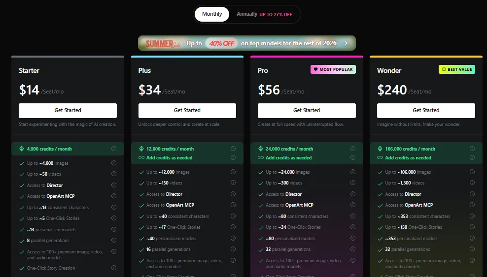 OpenArt Pricing Plans