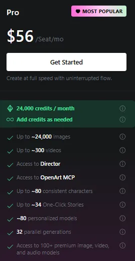 OpenArt Pro Plan