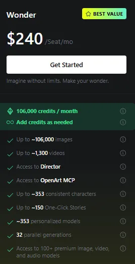 OpenArt Wonder Pricing Plan