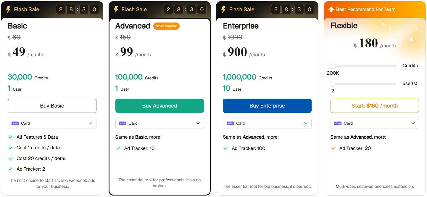 PiPiADS Pricing Plans
