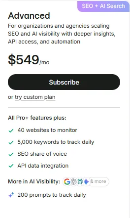 Semrush One Advanced Plan