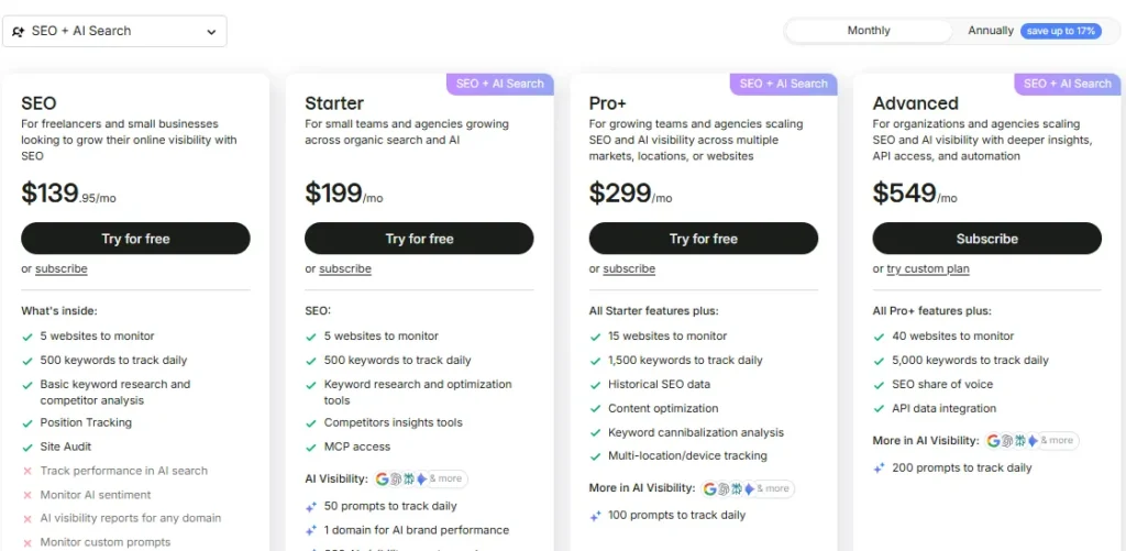 Semrush Pricing Plans