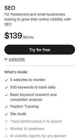 Semrush SEO Plan