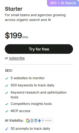 Semrush Starter Plan