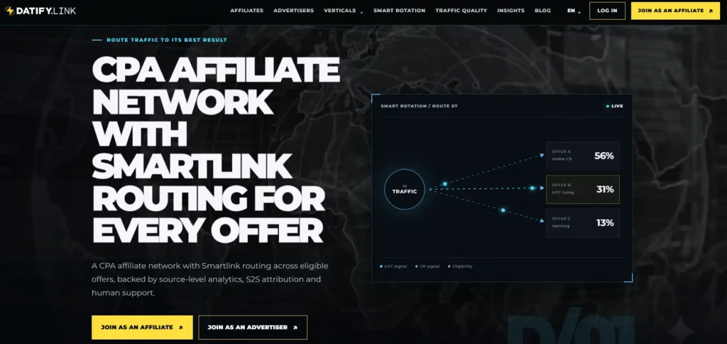 Datify.Link