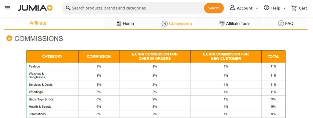 Jumia Affiliate Program