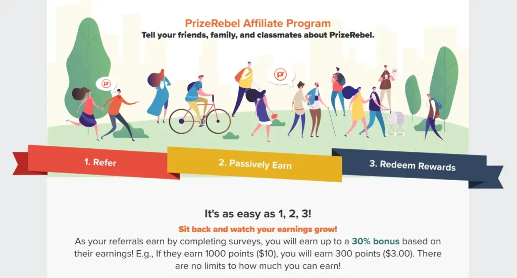 PrizeRebel Affiliate Program