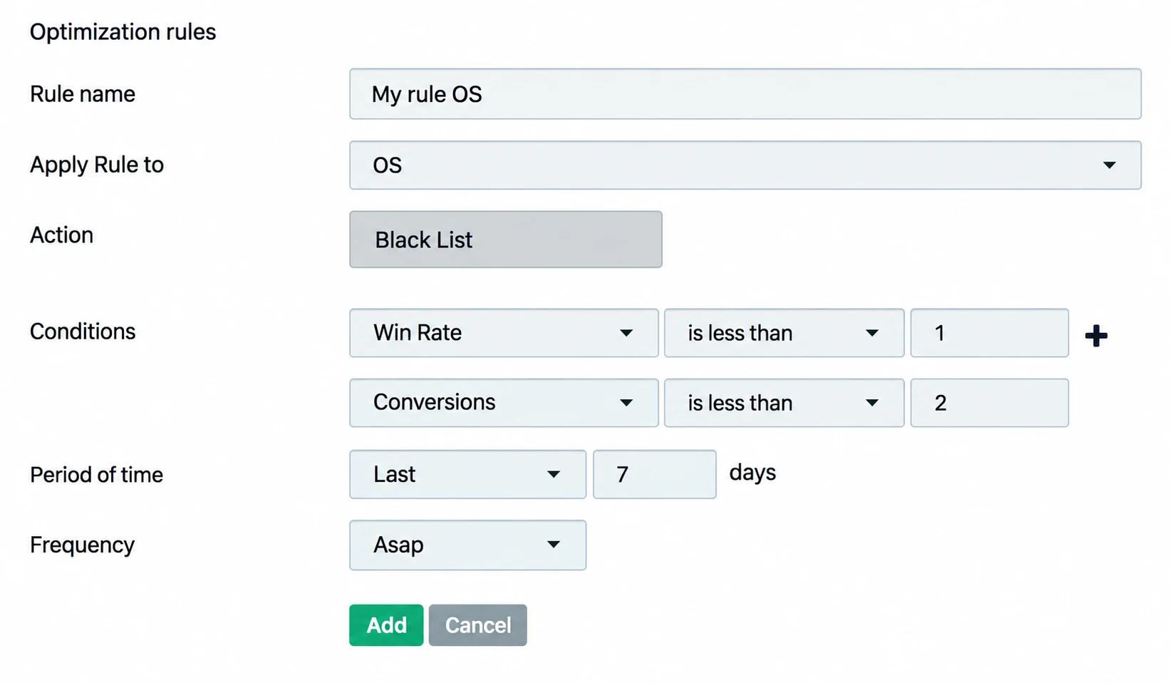 ROIads Optimisation rules