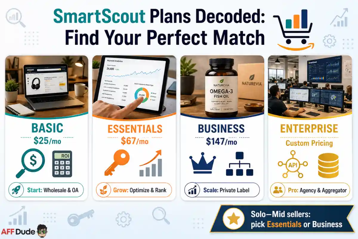 SmartScout plan comparison for seller needs
